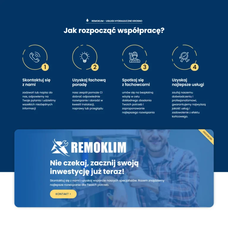 Zrzut ekranu strony HYDROKLIMA - sekcja jak rozpocząć współpracę w czterech krokach z wezwaniem do kontaktu