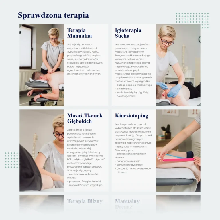 Zrzut ekranu strony gabinetu Izabeli Dragan - sekcja metod terapii: terapia manualna, igłoterapia sucha, kinesiotaping